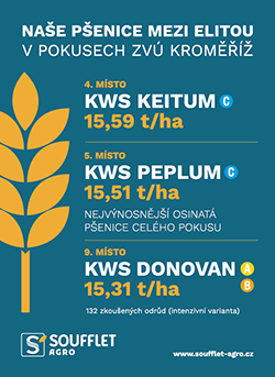 PŘÍZNIVÁ PŘEDPOVĚĎ – NA RADARU JSOU EXTRÉMNĚ VELKÉ VÝNOSY